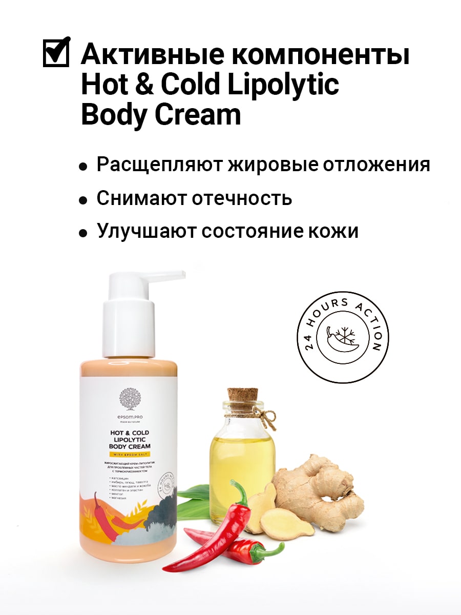 Lipolytic-Body-Cream-2-kartochka-min